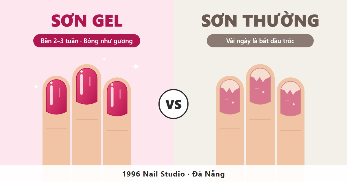 Gel vs Regular Nail Polish: What's the Difference and Which Should You Choose?