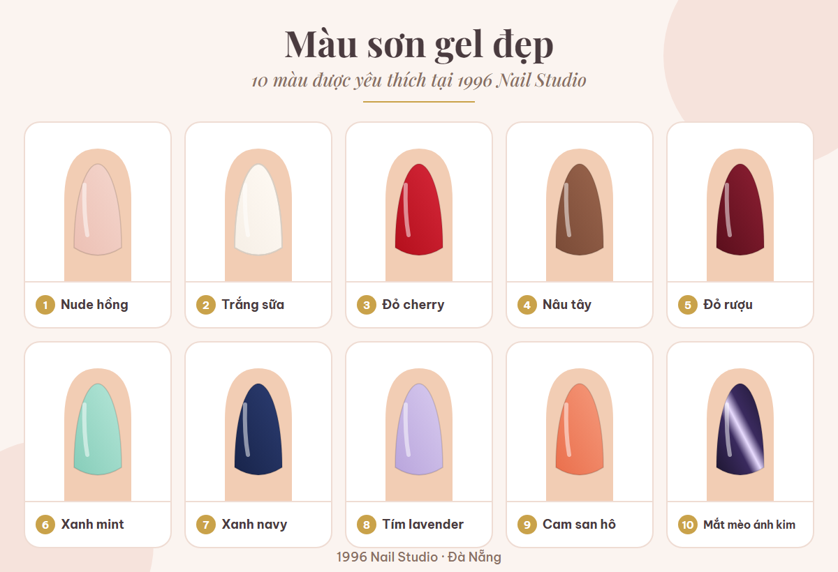 Top 10 Gel Nail Colours for Women by Skin Tone
